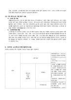 노인복지론 - 독신노인에 대해서-9