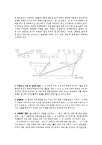 [상담심리학] 보웬(bowen)의 가족치료 이론-5