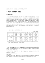 이공계 - 이공계 기피형상 실태분석 및 개선방안-2