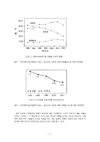 이공계 - 이공계 기피형상 실태분석 및 개선방안-3