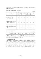 이공계 - 이공계 기피형상 실태분석 및 개선방안-16