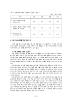 이공계 - 이공계 기피형상 실태분석 및 개선방안-17