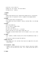 [지역사회복지론] 지역화폐운동 사례에 대해서-8