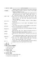 [지역사회복지론] 지역화폐운동 사례에 대해서-11