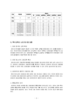장애인 특수교육에 대해서-8