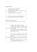 포르노에 개념, 역사, 여성학과 포르노에 대한 우리의 견해-3