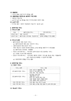 [장애인복지론] 장애와 관련한 생애 주기별 특징 및 서비스욕구, 가족들의 역할과 생애주기에 따른 관심사에 대하여-6