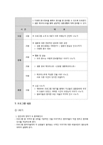 결혼준비교육(예비 부부 및 신혼부부를 위한)에 대해 논하고 결혼준비교육의 프로그램(교재 외 실제)을 조사해서 2가지 이상 제시-8