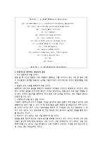 결혼준비교육(예비 부부 및 신혼부부를 위한)에 대해 논하고 결혼준비교육의 프로그램(교재 외 실제)을 조사해서 2가지 이상 제시-13