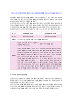 사회복지 - 프로이드의 심리성적발달과 에릭슨의 심리사회적발달단계를 비교하고 차이점을 알아보시오-1