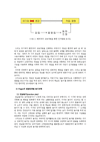 [놀이치료] 놀이의 정신분석이론과 인지이론을 비교-5