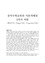 영유아수과학 - 유아수학교육의 이론적 배경 3가지[행동주의 이론, Piaget이론, Vygotsky이론] -1