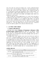 [노인복지] 노인 인권과 노인학대의 이해-4