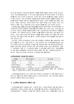 [노인복지] 노인 인권과 노인학대의 이해-12