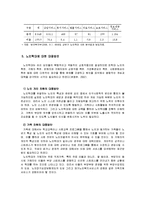 [노인복지] 노인 인권과 노인학대의 이해-15