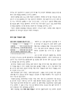 중국 충칭의 가능성에 대해서-5