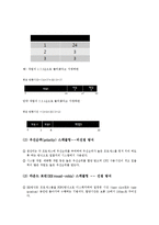 프로세서 알고리즘에 대해서-3