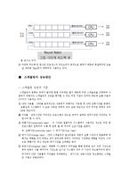 프로세서 알고리즘에 대해서-8