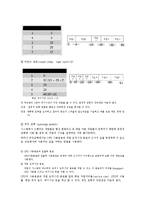 프로세서 알고리즘에 대해서-10