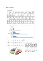 아동 성폭력에 대하여-5