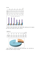 아동 성폭력에 대하여-7