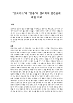 \`프로이드\`와 \`프롬\`의 심리학적 인간관에 대한 비교, 10년후 자신의 자화상-1