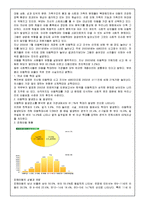 [아동복지론] 아동학대에 관해서-5