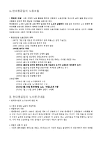 [노사관계론] 현대중공업 노사분규-2