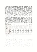 여성과사회 - 국제결혼을 한 이주여성에 대해-1