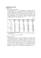 [스마트폰중독] 휴대폰의 발전에 따른 사람의 폐해-4