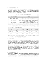 [스마트폰중독] 휴대폰의 발전에 따른 사람의 폐해-5