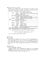 [스마트폰중독] 휴대폰의 발전에 따른 사람의 폐해-9