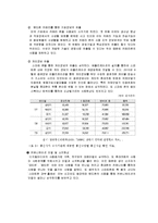 [스마트폰중독] 휴대폰의 발전에 따른 사람의 폐해-10