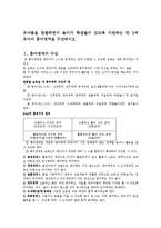 유아들을 관찰하면서 놀이가 확정될수 있도록 지원하는 만 3세 유아의 흥미영역을 구성-1