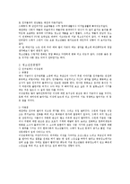 [청소년복지론] 청소년생활 문화탐구-2