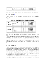 [노인복지] 노인우울증에 관해서-6