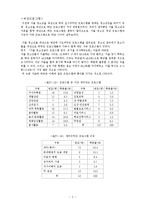 [프로그램계획과평가] 가출청소년을 위한 가족 프로그램-3