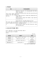[프로그램계획과평가] 가출청소년을 위한 가족 프로그램-5