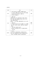 [프로그램계획과평가] 가출청소년을 위한 가족 프로그램-16