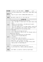 [프로그램계획과평가] 가출청소년을 위한 가족 프로그램-20