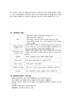 사회복지개론 - 통합적 접근 모텔에서 콤튼과 갤러웨이가 여섯 가지 유형으로 분류한 체계를 설명-4