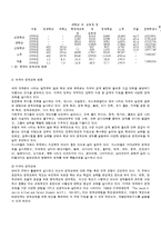 [아동발달론] 영재교육에 대해서-9