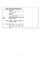 수학 지도안 - 순열 지도안-9