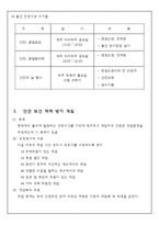 안전 - 안전보건관리 계획서-6