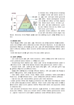 체육사 - 한국의 고려시대 체육-2