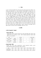 [장애인복지론] 장애인복지 정보접근에 대해서-1
