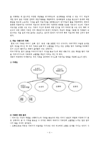 [가족치료 및 상담] 가족치료에 대한 이론과 나의 가족에게 접목하기-6