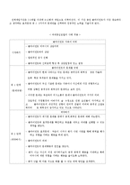 [사회복지실천기술론] 사례관리의 개념과 특성 및 사례관리자의 역할 및 사례-5