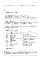 이슬람교와 기독교의 갈등 - 이슬람교와 기독교의 갈등의 원인과 사례를 알아보고 화해의 가능성에 대해-2