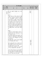 [학습지도안] 농구 수업 지도안-5